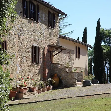 Villa Dei Cipressi, Uncontaminated Nature Next To Lake Trasimeno *